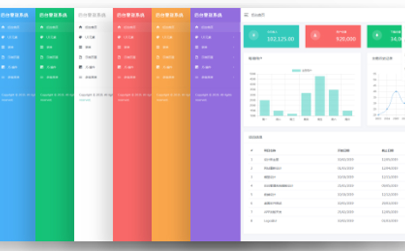 bootstrap中文后臺模板管理系統框